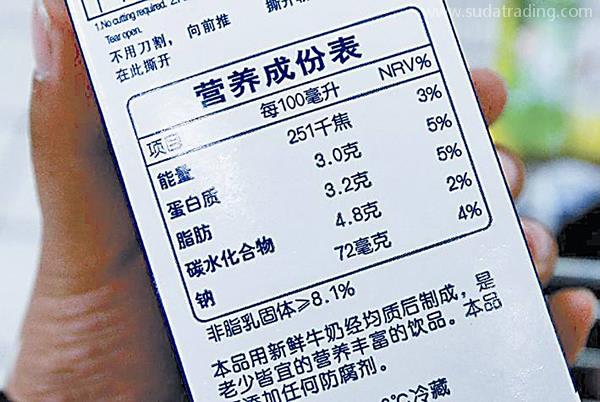 中文標(biāo)簽進口食品小知識知多少？