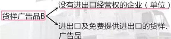 進(jìn)出口貨樣、廣告品通關(guān)指南