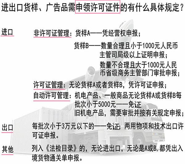 進(jìn)出口貨樣、廣告品通關(guān)指南