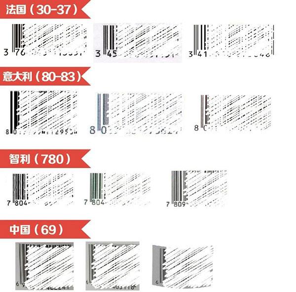 3招教你如何挑選進(jìn)口葡萄酒！